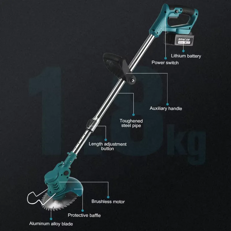 Mesin Pemotong Rumput Pintar S - Gardening Tools Sharp ulasan dan harga