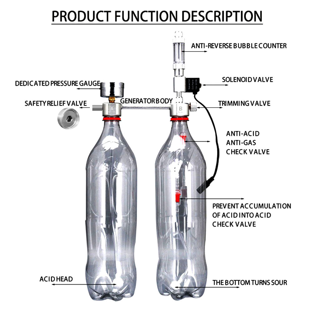 Kit Sistem Generator CO2 DIY u - Aquaponics Fish Tank ulasan dan harga